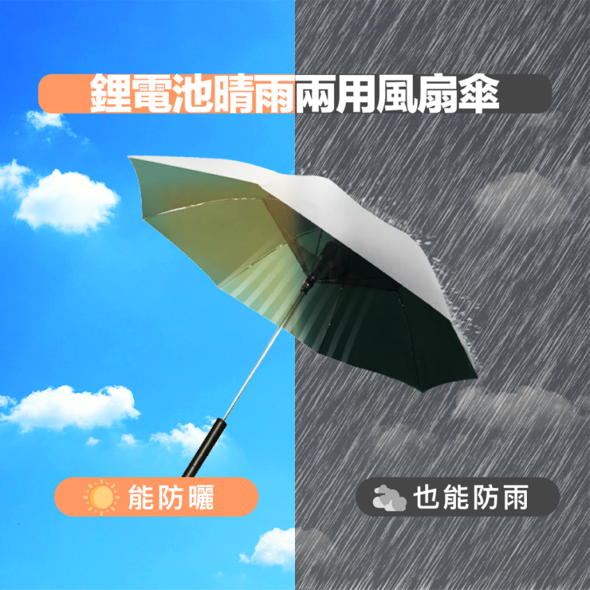鋰電池晴雨兩用風扇傘 回饋點數：1510點