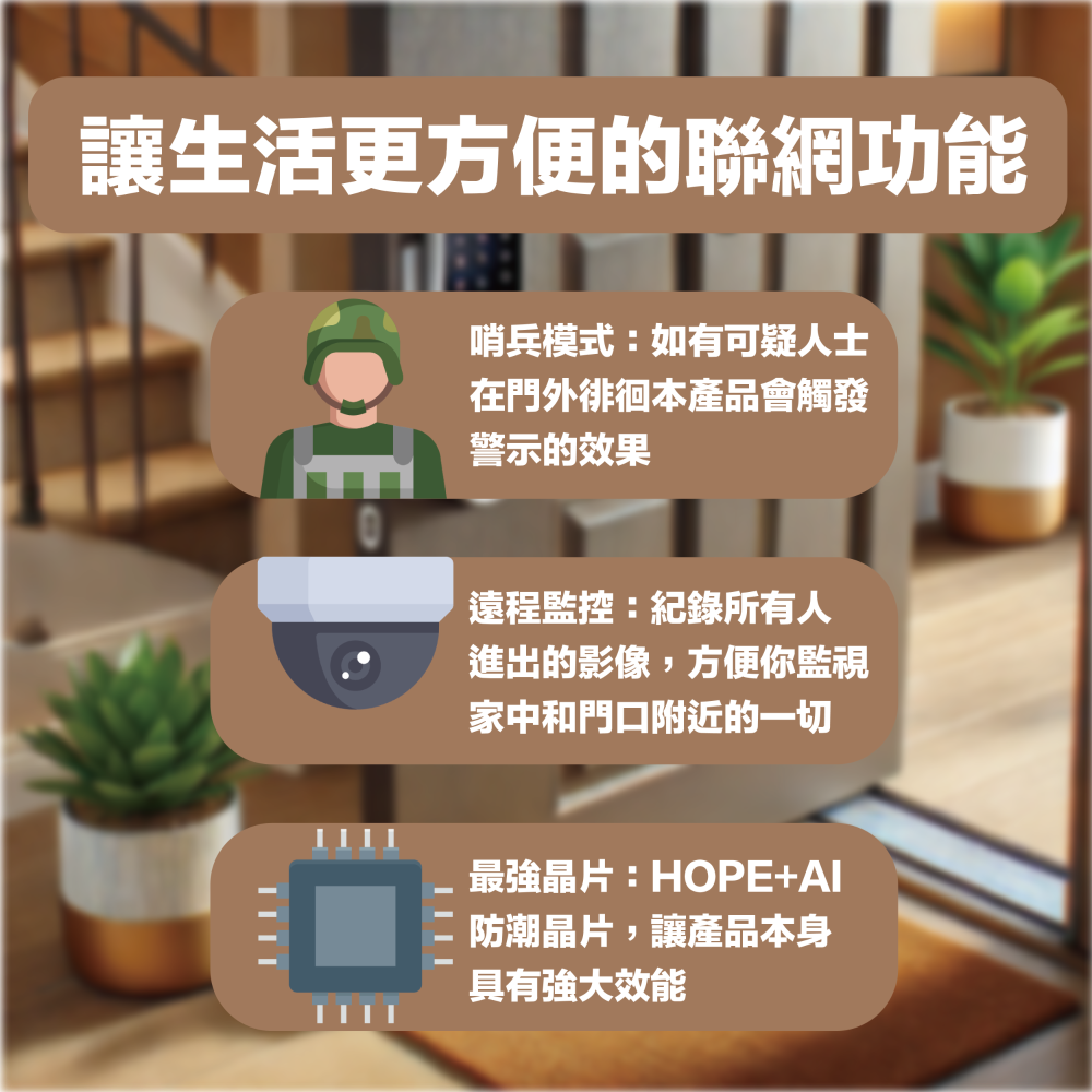 3D智慧門鎖 Z6500W 